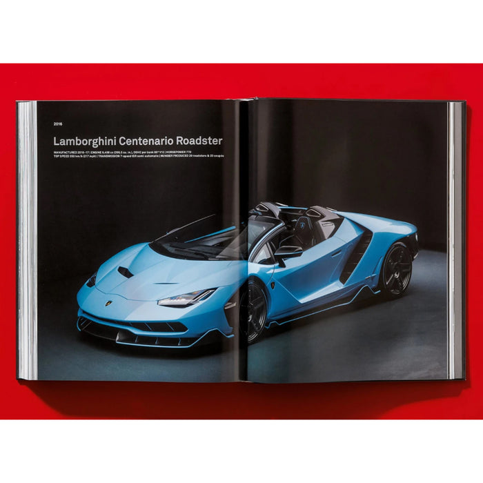<tc>Ultimate Collector Cars Book</tc>