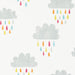 April Showers WP - Guess Who Wallpapers